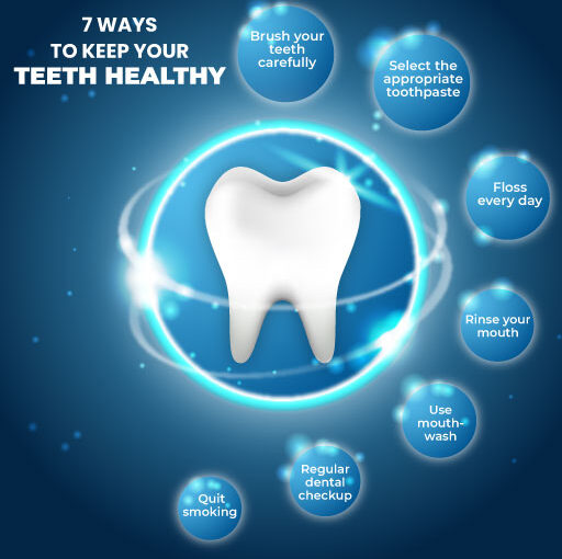 What you can do to keep your gums healthy